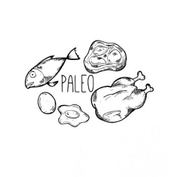 Paleo - kura a ryba