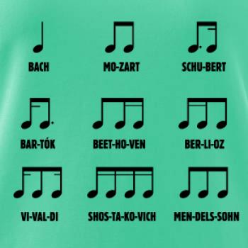 Noty skladatele Noty skladatele