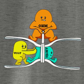 Elektrina v praxi Elektrina v praxi