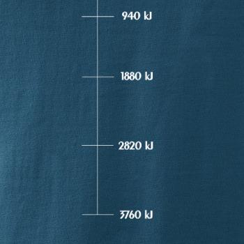 Sweat meter-Kj Sweat meter-Kj