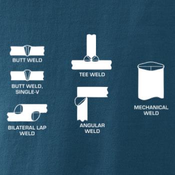 Zvárač - typy zvarov 