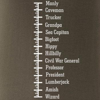 Mustache-meter Mustache-meter