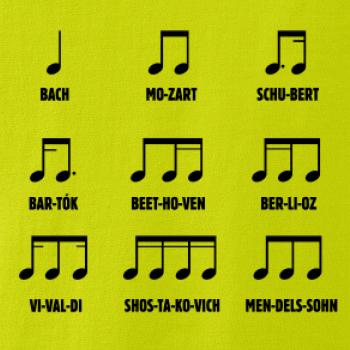 Noty skladatele Noty skladatele