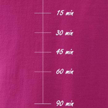 Sweat meter-minutes Sweat meter-minutes