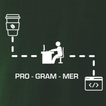 Programer code Programer code