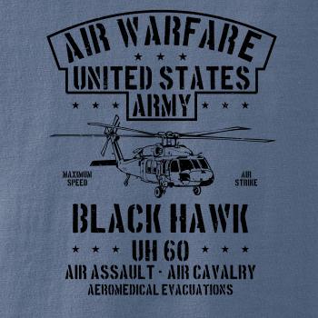 Air Warfare