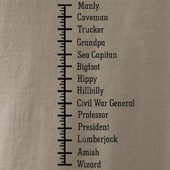 Mustache-meter Mustache-meter