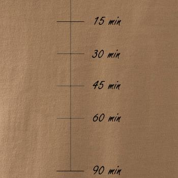 Sweat meter-minutes Sweat meter-minutes