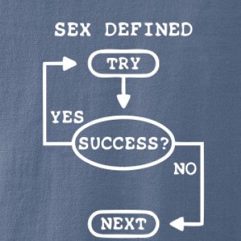 Sex diagram Sex diagram