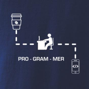 Programátor mobil Programátor mobil