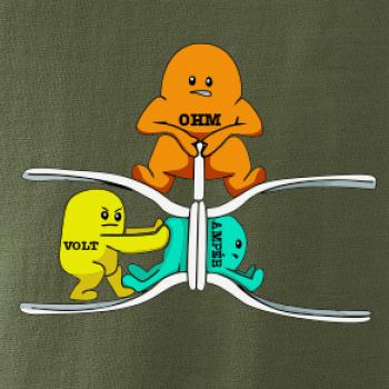 Elektrina v praxi Elektrina v praxi