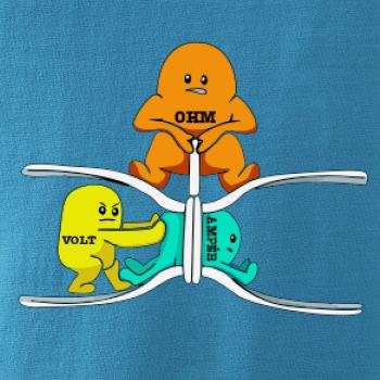 Elektrina v praxi Elektrina v praxi