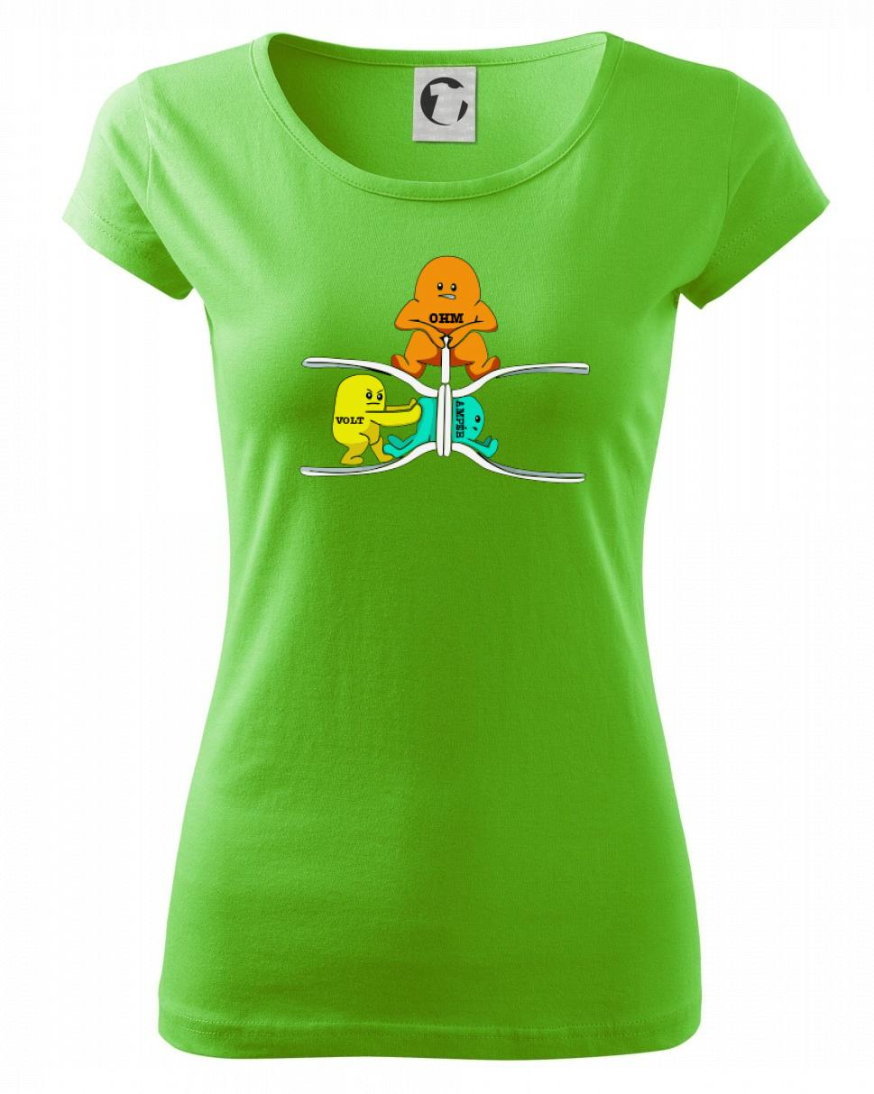 Elektrina v praxi Elektrina v praxi