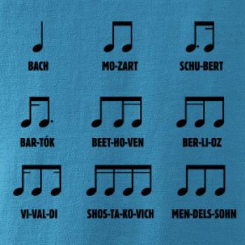Noty skladatele Noty skladatele