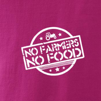 No Farmers No Food 
