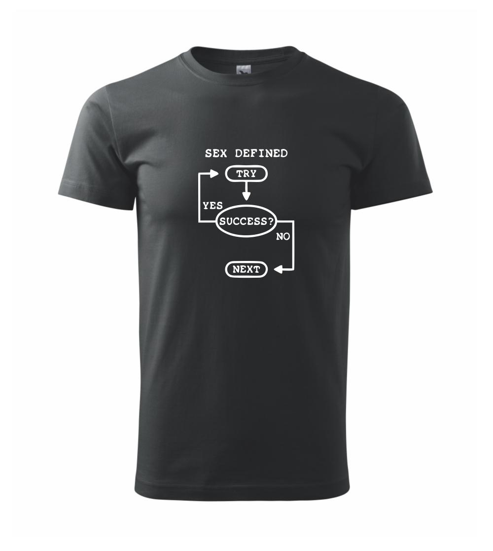 Sex diagram Sex diagram