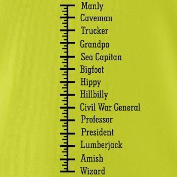 Mustache-meter Mustache-meter