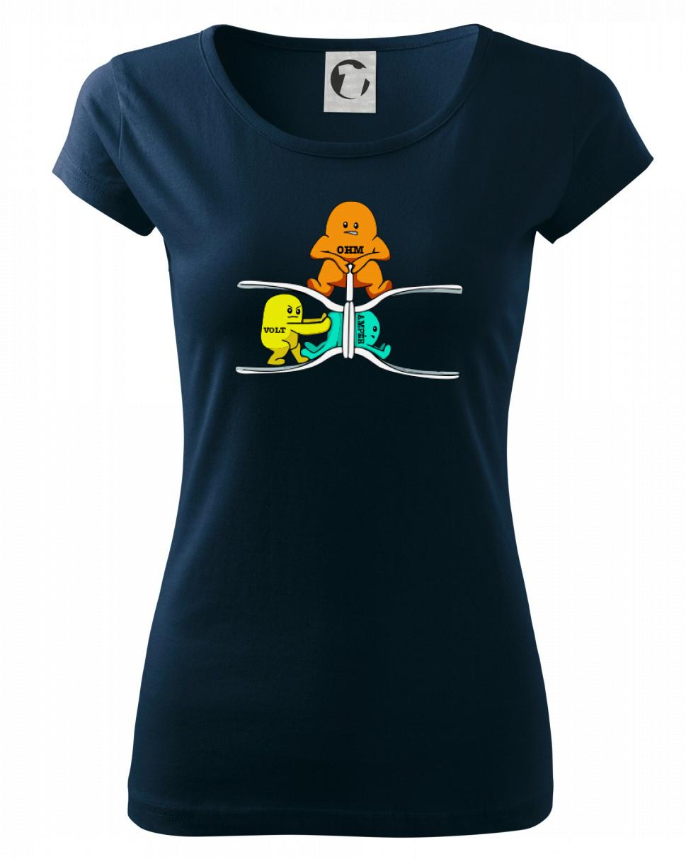 Elektrina v praxi Elektrina v praxi