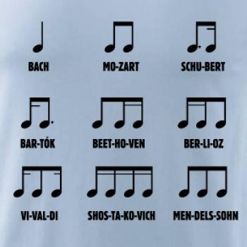 Noty skladatele Noty skladatele