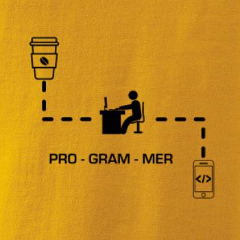 Programátor mobil Programátor mobil