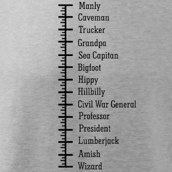 Mustache-meter Mustache-meter