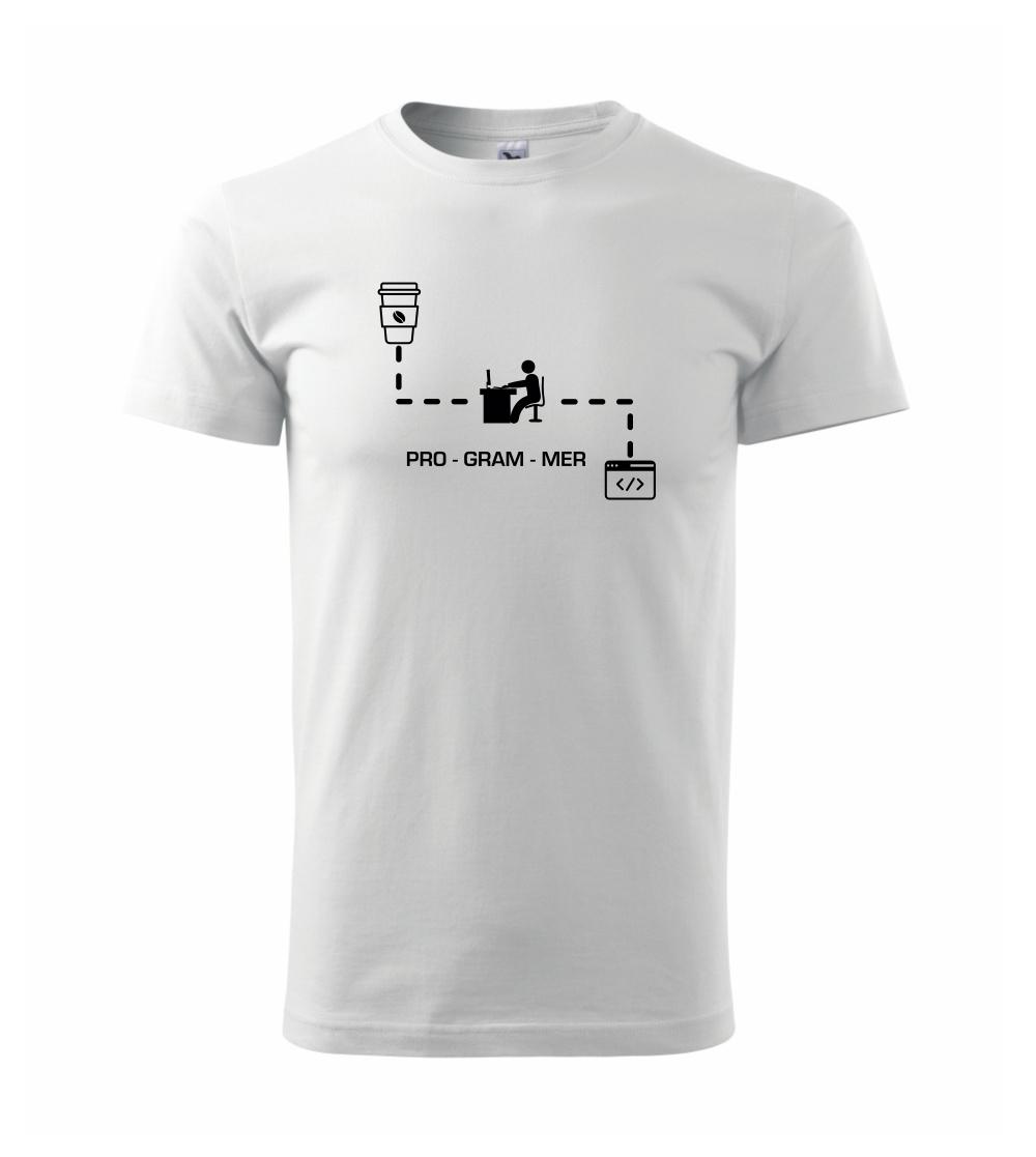 Programer code Programer code