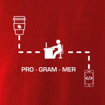 Programátor mobil Programátor mobil