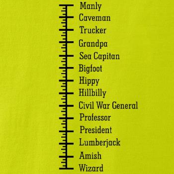 Mustache-meter Mustache-meter