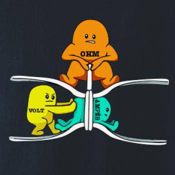 Elektrina v praxi Elektrina v praxi