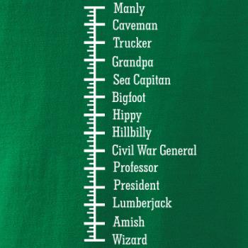 Mustache-meter Mustache-meter