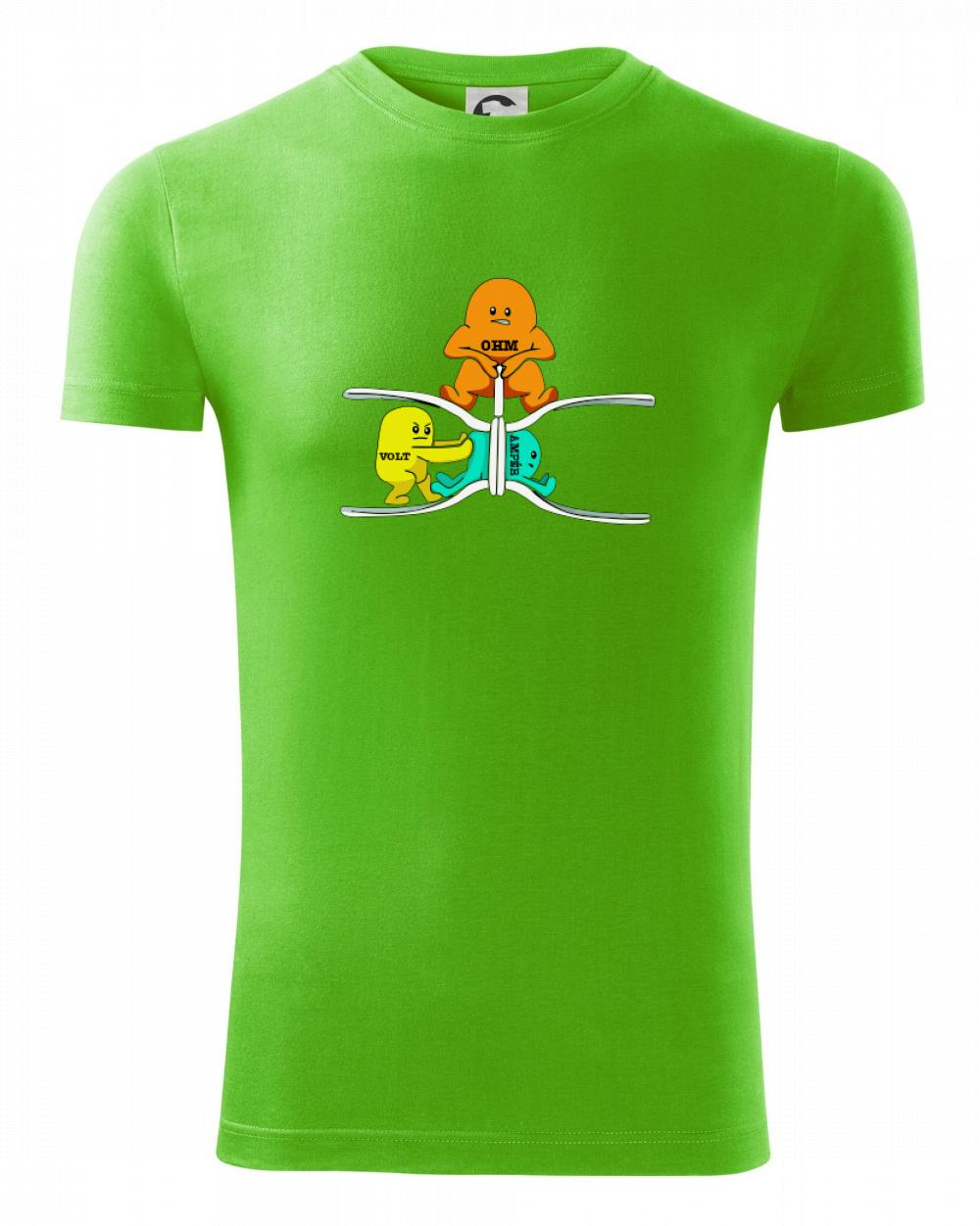 Elektrina v praxi Elektrina v praxi