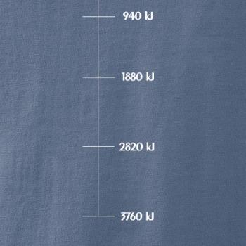 Sweat meter-Kj Sweat meter-Kj