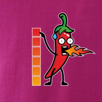 Stupnica pálivé Stupnica pálivé