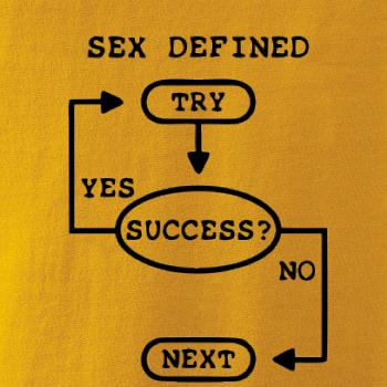 Sex diagram Sex diagram