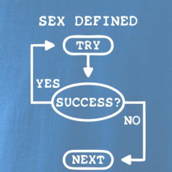 Sex diagram