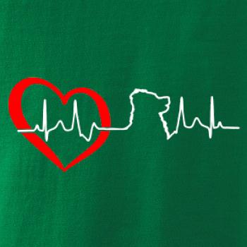 Bernský salašnický pes EKG Bernský salašnický pes EKG