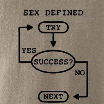 Sex diagram Sex diagram