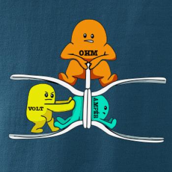 Elektrina v praxi Elektrina v praxi