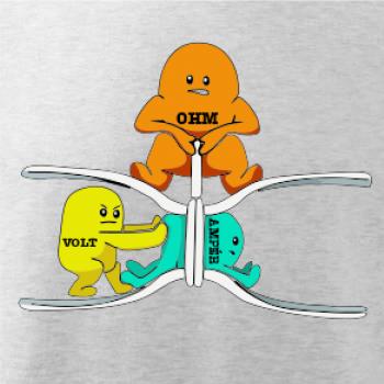 Elektrina v praxi Elektrina v praxi