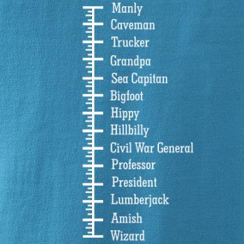 Mustache-meter Mustache-meter