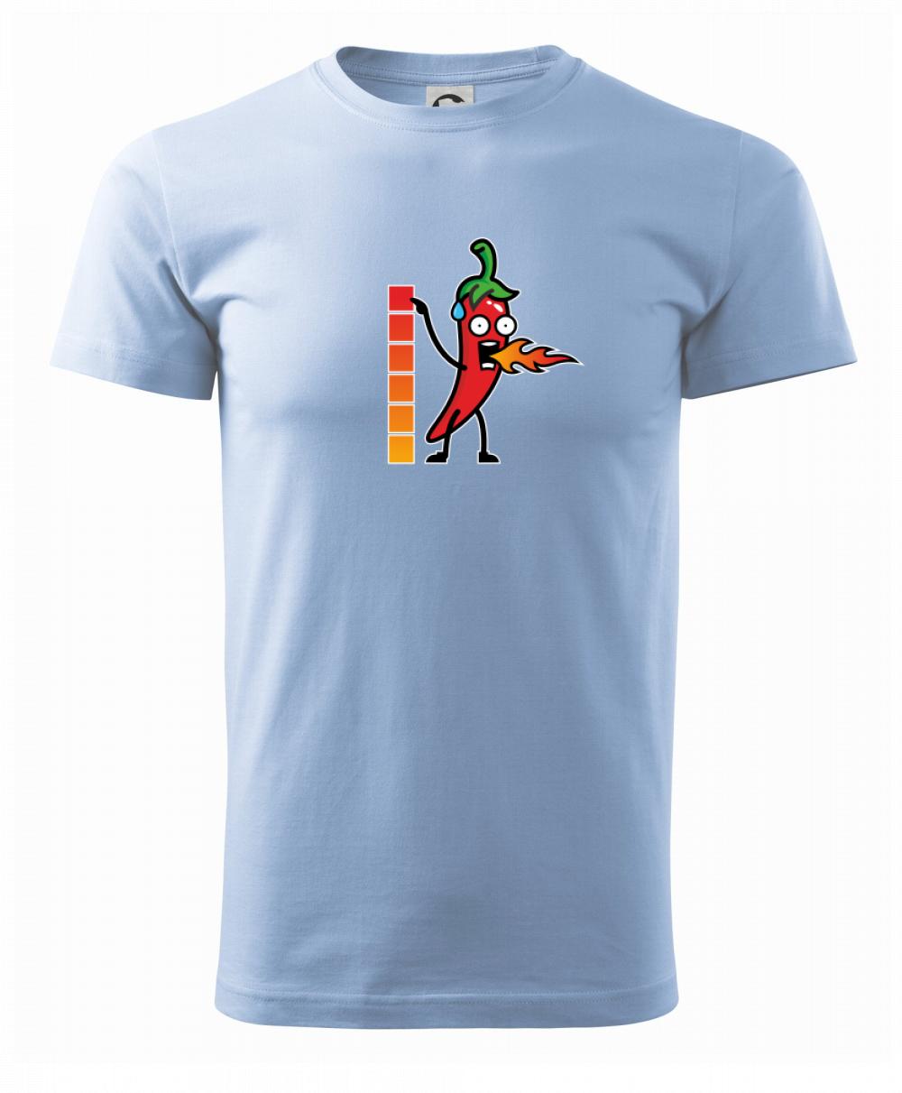 Stupnica pálivé Stupnica pálivé