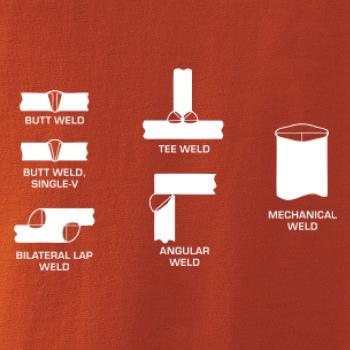 Zvárač - typy zvarov 