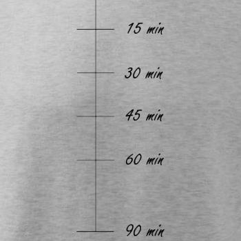 Sweat meter-minutes Sweat meter-minutes