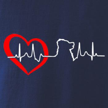 Bernský salašnický pes EKG Bernský salašnický pes EKG