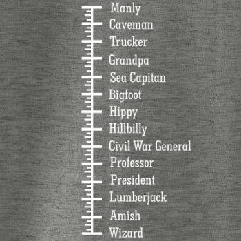 Mustache-meter Mustache-meter