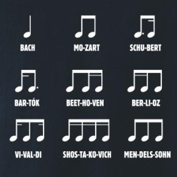 Noty skladatele Noty skladatele