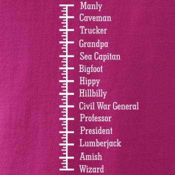 Mustache-meter Mustache-meter