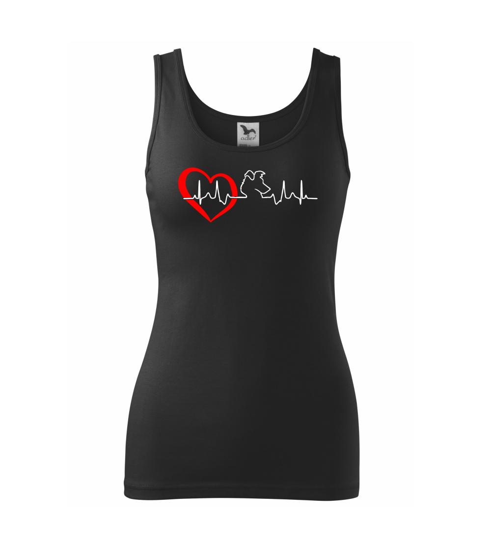 Borderská kólia EKG Borderská kólia EKG