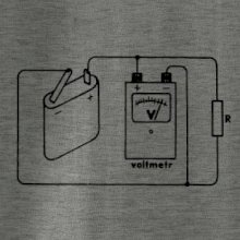 Elektrikár - základný elektrický obvod