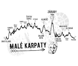 Hrnček - profil kopcov - Malé karpaty Hrnček - profil kopcov - Malé karpaty